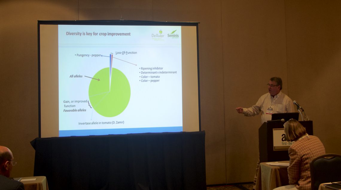 Monsanto's Carl Braun discusses the application of new breeding technologies for vegetable cultivar improvement at the American Seed Trade Association's 2015 Vegetable & Flower Seed Conference.