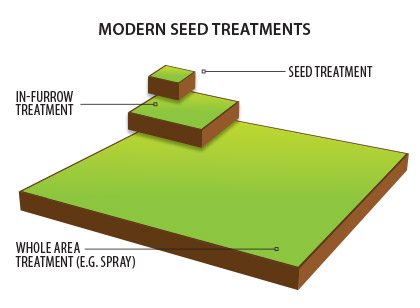 nov14_seedtreatmenttalk_3