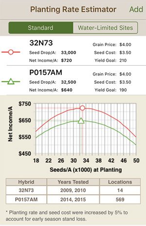 planting-rate-estimator