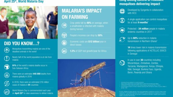 malaria